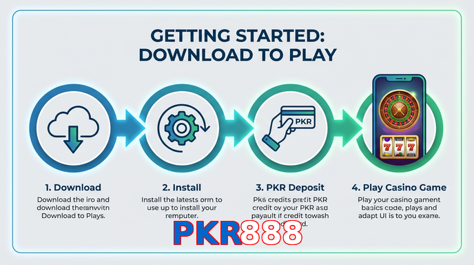 Game list for PKR888 gamedownload section